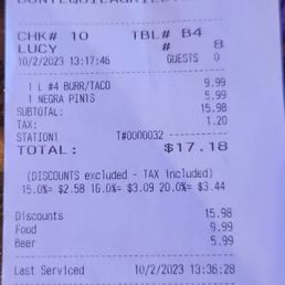 The Gratuity Amount Is Calculated On Your Purchase, Plus Tax. The Gratuity Amount Is Calculated On Your Purchase, Plus Tax.