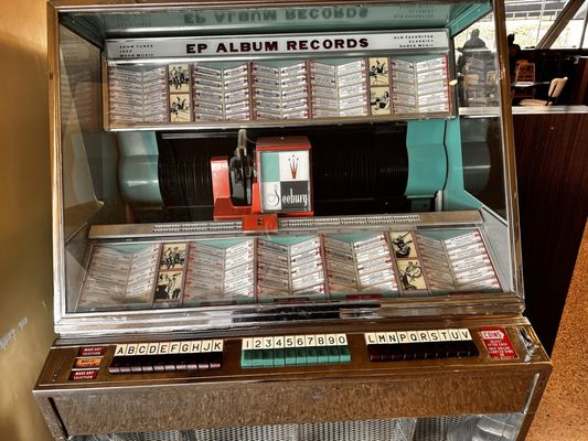 Bob's Big Boy by null