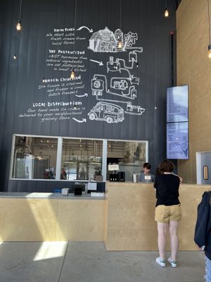 Lopez Island Creamery by null