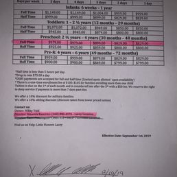 Pricing for tuition, they do accept DSHS as well. Pricing for tuition, they do accept DSHS as well.