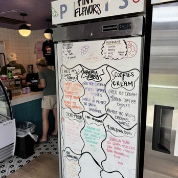 Right Cream - Ice Cream & Frozen Yogurt Near Me - Denver, Colorado Right Cream - Ice Cream & Frozen Yogurt Near Me - Denver, Colorado