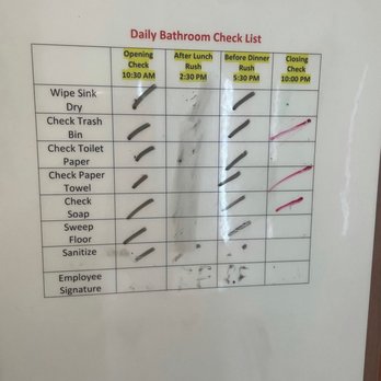 Magic Noodle - Love that they're conscientious about this - Noodles Near Me - Overland Park, Kansas Magic Noodle - Love that they're conscientious about this - Noodles Near Me - Overland Park, Kansas