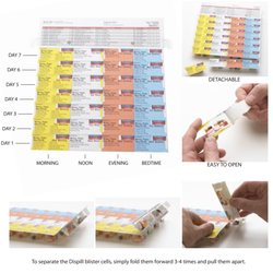 MedEx Pharmacy - Blister