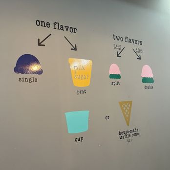 milk + sugar - Ice Cream & Frozen Yogurt Near Me - Houston, Texas