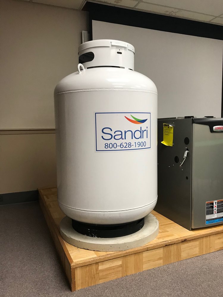 Slide of Sandri Energy