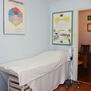 Fancy Chinese Clinic - Acupuncture Near Me - North York, Ontario Fancy Chinese Clinic - Acupuncture Near Me - North York, Ontario