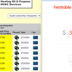 Heatable