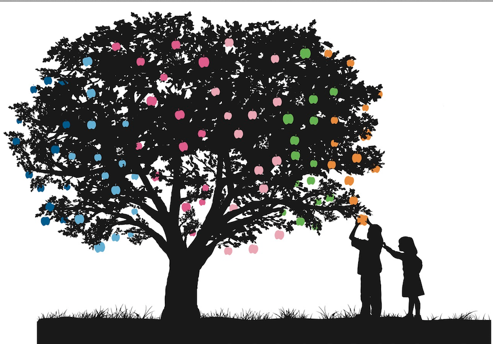 Colonial House - childcare center in South Pasadena, CA