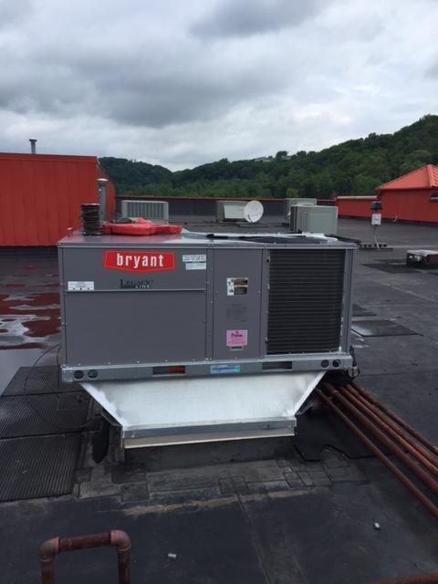 Slide of Level Green Plumbing & Heating