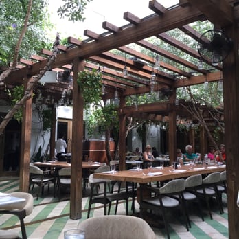 Soho Beach House - Resorts Near Me - Miami Beach, Florida Soho Beach House - Resorts Near Me - Miami Beach, Florida