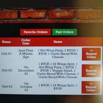 Barro's Pizza - Just to show that I have had their garlic bread before in the past. - Pizza Near Me - Surprise, Arizona Barro's Pizza - Just to show that I have had their garlic bread before in the past. - Pizza Near Me - Surprise, Arizona