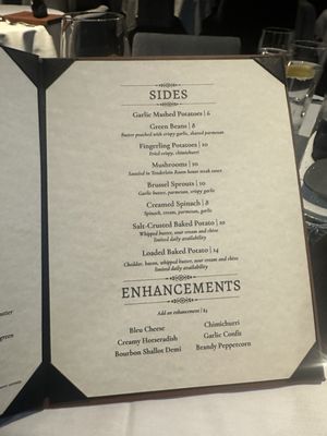 Menu photo 5 The Tenderloin Room Saint Louis, MO Menu photo 5 The Tenderloin Room Saint Louis, MO