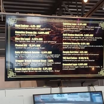 Thunder Brothers Brewery - Tap list - Breweries Near Me - Isanti, Minnesota