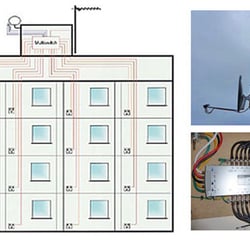 Premier Aerials and Electrics