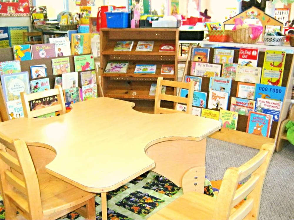 CHILDREN’S COTTAGE PRESCHOOL & INFANT CENTER Updated September 2024