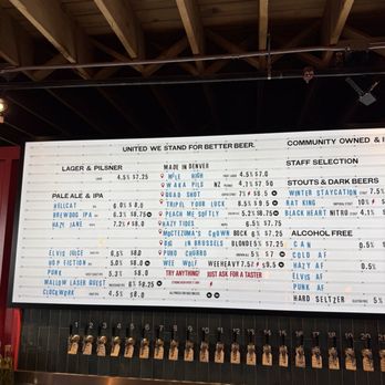 BrewDog - Beer Bar Near Me - Denver, Colorado BrewDog - Beer Bar Near Me - Denver, Colorado