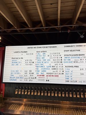 Menu photo 1 BrewDog Denver, CO Menu photo 1 BrewDog Denver, CO