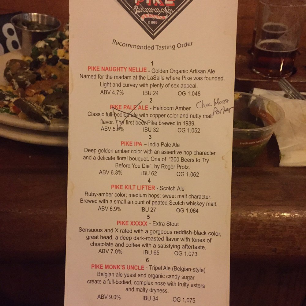 Pike Brewing Company - Brewpubs Near Me - Seattle, Washington Pike Brewing Company - Brewpubs Near Me - Seattle, Washington