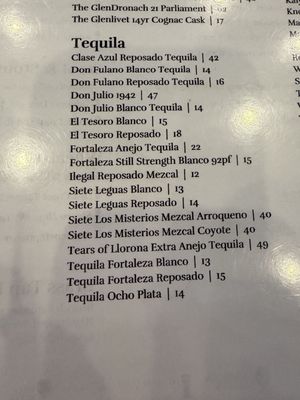 Menu photo 2 Circle City Tavern Corona, CA