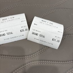 Price for each process received