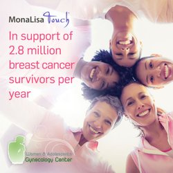 Women & Adolescents Gynecology Center
