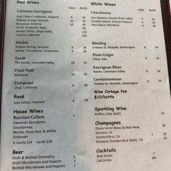Highland House Restaurant - Wine menu - American Near Me - Mount Shasta, California