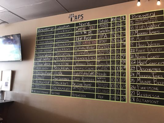 Menu photo 3 Taps Barrel House Stockton, CA Menu photo 3 Taps Barrel House Stockton, CA