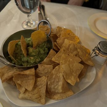 Harvest Kitchen - Chips and gauc - New American Near Me - New York, New York