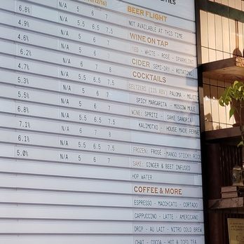 Meanwhile Brewing - Breweries Near Me - Austin, Texas Meanwhile Brewing - Breweries Near Me - Austin, Texas