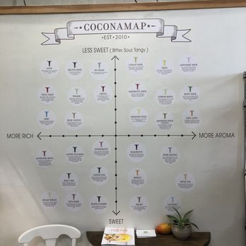 Coconama Chocolate - Chocolatiers & Shops Near Me - North Vancouver, British Columbia