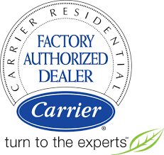 Slide of Ace Hardware Home Services