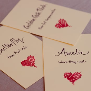 Barbara Callow Calligraphy - Calligraphy Near Me