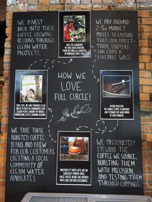 Menu photo 7 The Well Coffeehouse Nashville, TN
