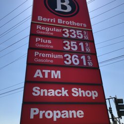 The price sign