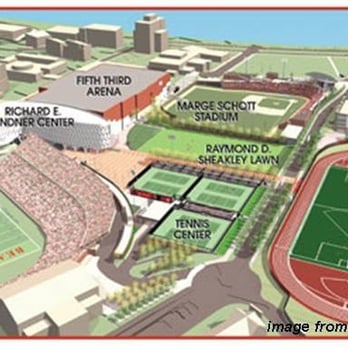 Richard E. Lindner Varsity Village - Stadiums & Arenas Near Me - Cincinnati, Ohio Richard E. Lindner Varsity Village - Stadiums & Arenas Near Me - Cincinnati, Ohio