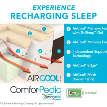Mattress Experts - Comforpedic is one of the coolest sleeping mattresses - Mattresses Near Me - Grants Pass, Oregon