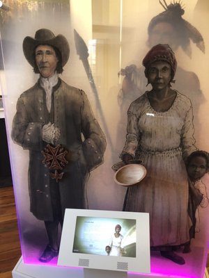 South Carolina Historical Society by null