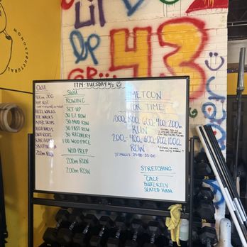 CrossFit Happy Streets - Trainers Near Me - Saint Louis, Missouri