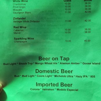 Wonderland - Drink menu for Wonderland - We're all mad here show. February 2023 - Performing Arts Near Me Wonderland - Drink menu for Wonderland - We're all mad here show. February 2023 - Performing Arts Near Me