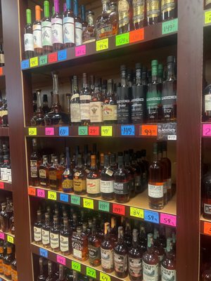 Barrel 2 Bottle by null