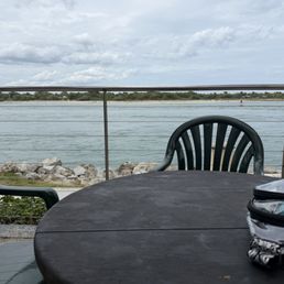 Water view Water view