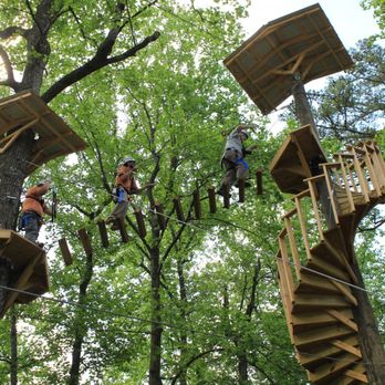 Screaming Eagle Adventures - Ziplining Near Me - Fort Payne, Alabama