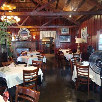 Scopazzi's - New American Near Me - Boulder Creek, California Scopazzi's - New American Near Me - Boulder Creek, California