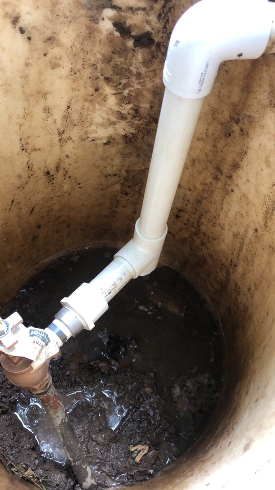 Slide of All About Irrigation