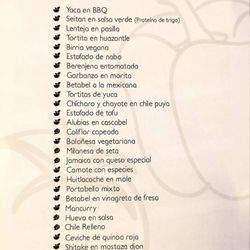Taconveggie - Menu as of June 2018