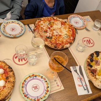 Mariuccia - Pizza Near Me - Rome, RM Mariuccia - Pizza Near Me - Rome, RM
