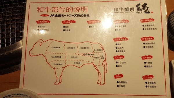 Menu photo 1 和牛燒肉‧純 Hong Kong, HK