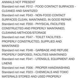 Health violations. Health violations.