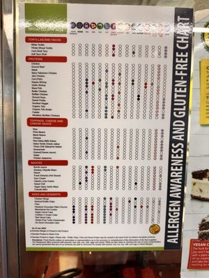 Menu photo 4 Fresh Burrito Guelph, ON Menu photo 4 Fresh Burrito Guelph, ON