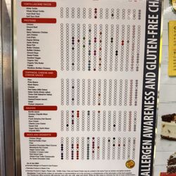 All the vegan items are clearly marked in this chart